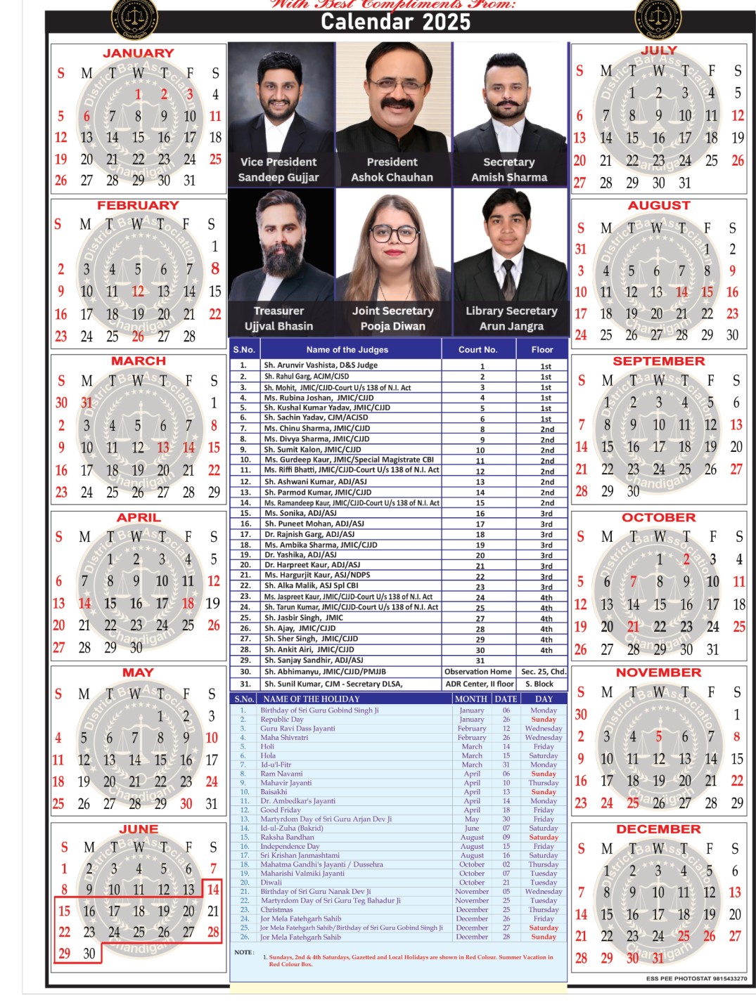 Office Bearers 1995-2018